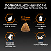 Сухой корм Pro Plan Medium Adult для взрослых собак средних пород, с курицей 18 кг